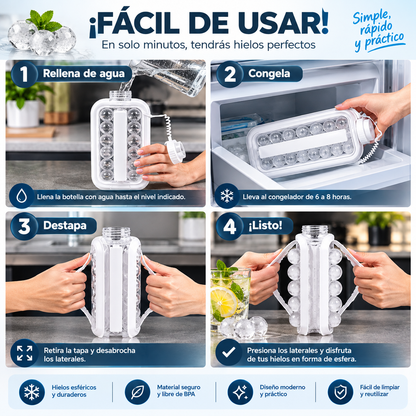 IceBall Bottle™ | Botella Molde para Cubos de Hielo